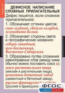 Комплект таблиц. Русский язык 6 класс - fgospostavki.ru - Иркутск