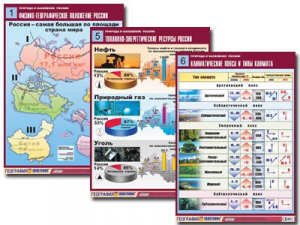 Комплект таблиц "Природа и население России" (10 таблиц, А1, ламинированные) - fgospostavki.ru - Иркутск