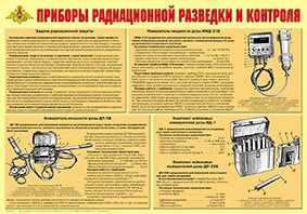 Плакат "Приборы радиационной разведки и контроля" - fgospostavki.ru - Иркутск
