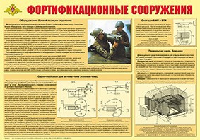 Плакат "Фортификационные сооружения" - fgospostavki.ru - Иркутск