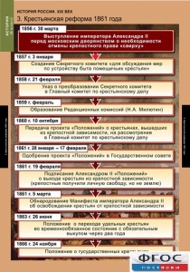 Комплект таблиц. История России 8 класс. - fgospostavki.ru - Иркутск