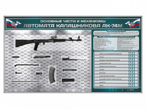 Электрифицированный стенд "Основные части и механизмы автомата Калашникова АК-74М" с полноразмерными, оригинальными макетами деталей и механизмов под стеклом - fgospostavki.ru - Иркутск