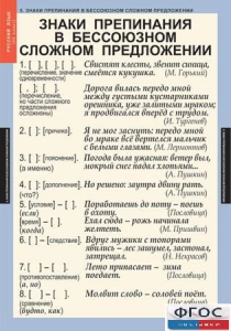 Комплект таблиц. Русский язык 9 класс - fgospostavki.ru - Иркутск