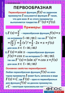 Комплект таблиц. Алгебра и начала анализа 11 класс. - fgospostavki.ru - Иркутск