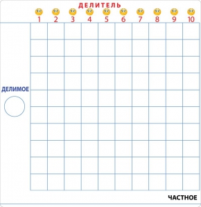 Магнитная математика Наталии Пятибратовой (Планшеты "Умножение" и "Деление") - fgospostavki.ru - Иркутск