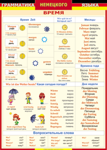 Таблица "Грамматика немецкого языка. Время" (100х140 сантиметров, винил) - fgospostavki.ru - Иркутск
