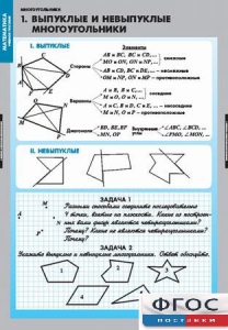 Комплект таблиц. Математика. Многоугольники. - fgospostavki.ru - Иркутск