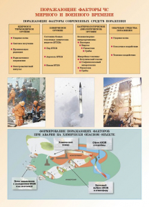 Комплект плакатов "Основы гражданской обороны и защиты от чрезвычайных ситуаций" - fgospostavki.ru - Иркутск