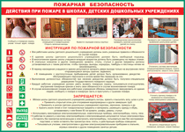 Таблица "Действия при пожаре в школах, детских дошкольных учреждениях" (100х140 сантиметров, винил) - fgospostavki.ru - Иркутск