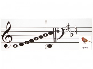 Настольное мягкое магнитно-маркерное поле с нотным станом - fgospostavki.ru - Иркутск