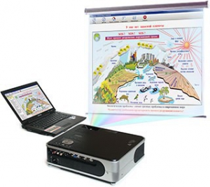 Диск с электронными плакатами, презентациями (электронный учебник) по природоведению (2–3 классы) 63 темы - fgospostavki.ru - Иркутск