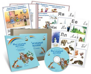 Комбинированное наглядное пособие «Наглядный русский. 1-2 классы» - fgospostavki.ru - Иркутск