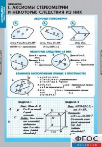 Комплект таблиц. Математика. Стереометрия. - fgospostavki.ru - Иркутск