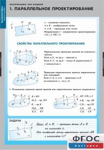 Комплект таблиц. Математика. Многогранники. Тела вращения. - fgospostavki.ru - Иркутск