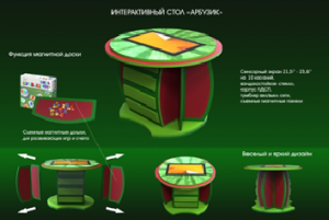Интерактивный развивающий стол "Арбузик" - fgospostavki.ru - Иркутск