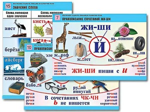 Комплект таблиц "Обучение грамоте. Письмо и развитие речи" (16 таблиц, А1, ламинированные) - fgospostavki.ru - Иркутск