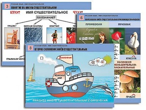 Комплект таблиц "Русский язык. Имя существительное" (12 таблиц, формат А1, ламинированные) - fgospostavki.ru - Иркутск