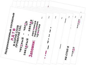 Опорные таблицы по русскому языку 2 класс - fgospostavki.ru - Иркутск