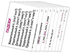 Опорные таблицы по русскому языку 3 класс - fgospostavki.ru - Иркутск