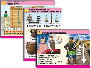 Комплект таблиц "Математика. Математика вокруг нас" (10 таблиц, формат А1, ламинированные) - fgospostavki.ru - Иркутск