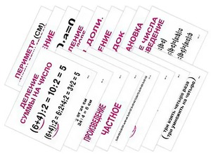 Опорные таблицы по математике 2 класс - fgospostavki.ru - Иркутск