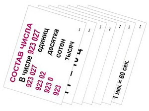 Опорные таблицы по математике 3 класс - fgospostavki.ru - Иркутск