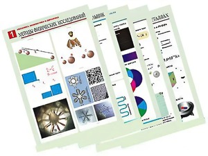 Комплект таблиц по всему курсу физики средней школы (100 штук, А1, полноцветные, ламинированные) - fgospostavki.ru - Иркутск