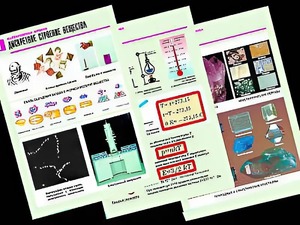 Комплект таблиц "Молекулярная физика" (10 таблиц, формат А1, ламинированные) - fgospostavki.ru - Иркутск