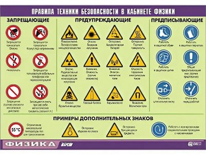 Таблица демонстрационная "Правила техники безопасности в кабинете физики" (винил 70x100) - fgospostavki.ru - Иркутск
