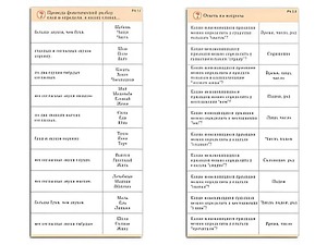 Комплект карточек (10) "Обучающий калейдоскоп. Разбор слова и предложения" - fgospostavki.ru - Иркутск