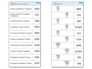 Комплект карточек (10) "Обучающий калейдоскоп. Сложение и вычитание в столбик" - fgospostavki.ru - Иркутск