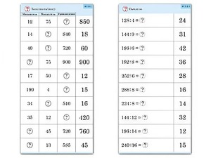 Комплект карточек (10) "Обучающий калейдоскоп. Умножение и деление в два шага" - fgospostavki.ru - Иркутск