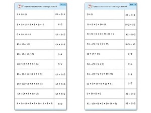 Комплект карточек (10) "Обучающий калейдоскоп. Умножение на 7, 8 и 9" - fgospostavki.ru - Иркутск