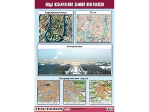 Таблица демонстрационная "Виды изображений земной поверхности" (винил 100*140) - fgospostavki.ru - Иркутск