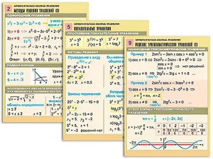Комплект таблиц "Алгебра и начала анализа. Уравнения" (10 таблиц, формат А1, ламинированные) - fgospostavki.ru - Иркутск
