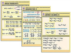 Комплект таблиц "Алгебра и начала анализа. Формулы. Преобразования выражений" (8 таблиц, формат А1, ламинированные) - fgospostavki.ru - Иркутск