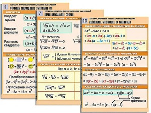 Комплект таблиц по алгебре "Алгебра. Формулы. Преобразования выражений" (10 таблиц, формат А1, ламинированные) - fgospostavki.ru - Иркутск