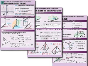 Комплект таблиц по геометрии "Стереометрия. Векторы и координаты в пространстве" (8 таблиц, А1, ламинированные) - fgospostavki.ru - Иркутск