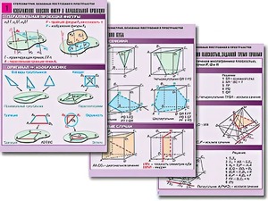 Комплект таблиц по геометрии "Стереометрия. Основные построения в пространстве" (8 таблиц, А1, ламинированные) - fgospostavki.ru - Иркутск