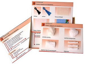 Коллекция "Хлопок и продукты его переработки" (средняя школа) - fgospostavki.ru - Иркутск