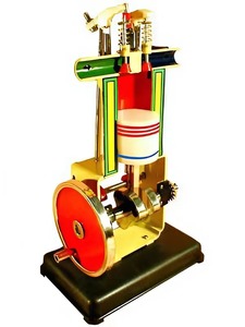 Модель двигателя внутреннего сгорания - fgospostavki.ru - Иркутск