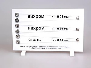 Прибор для демонстрации зависимости сопротивления проводника от его длины, сечения и материала - fgospostavki.ru - Иркутск