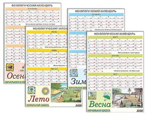 Фенологический календарь - fgospostavki.ru - Иркутск