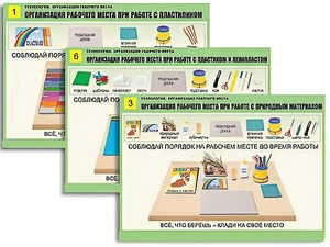 Комплект таблиц "Технология. Организация рабочего места" (6 таблиц, А1, ламинированные, с раздаточным материалом) - fgospostavki.ru - Иркутск