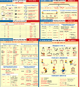 Комплект таблиц "Грамматика французского языка (9 листов)" (100х140 сантиметров, винил) - fgospostavki.ru - Иркутск