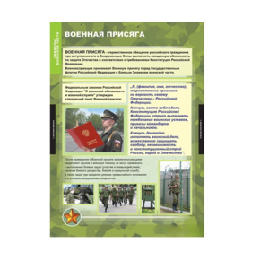 Комплект таблиц. ОБЖ Символы воинской чести. - fgospostavki.ru - Иркутск