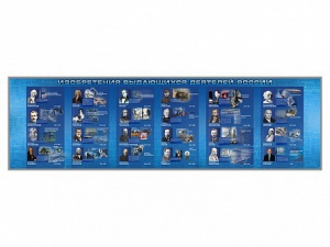 Настенное полотно "Изобретения выдающихся деятелей России" (10000 х 3000 мм) - fgospostavki.ru - Иркутск