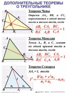 Комплект таблиц Треугольники (19 таблиц) - fgospostavki.ru - Иркутск