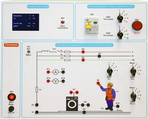 Типовой комплект учебного оборудования «Устройство защитного отключения»   - fgospostavki.ru - Иркутск