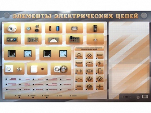 Наглядно-демонстрационный светодинамический стенд "Элементы электрических цепей" с маркерными полями - fgospostavki.ru - Иркутск